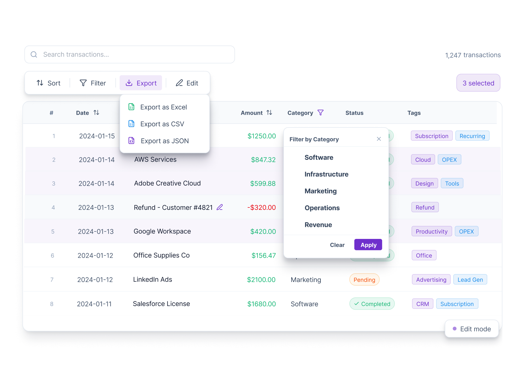 View Everything in a Familiar Spreadsheet